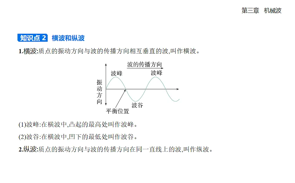 3.1波的形成知识点串讲课件-人教版高中物理高二上学期第3页