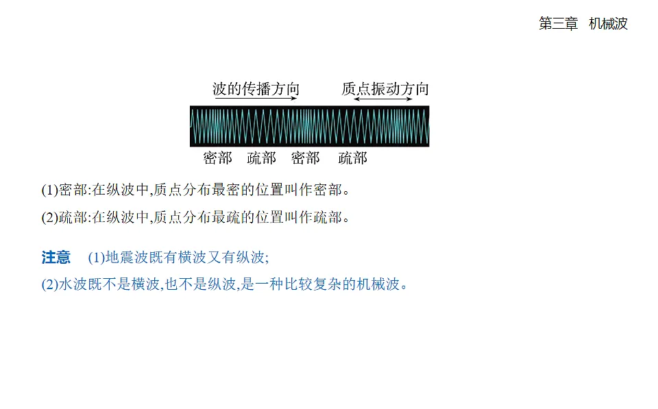 3.1波的形成知识点串讲课件-人教版高中物理高二上学期第4页