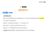 3.2波的描述-知識點串講課件+分層訓練（含答案）-人教版高中物理高二上學期