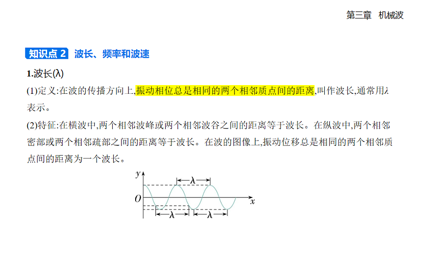 3.2 波的描述知识点串讲课件（含答案）-人教版高中物理高二上学期第2页