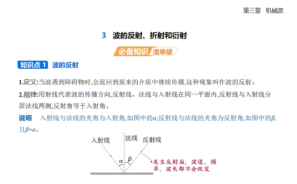 3.3波的反射、折射和衍射知识点串讲课件-人教版高中物理高二上学期第1页