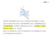 4.1光的折射-知識點串講課件+分層訓(xùn)練（含答案）-人教版高中物理高二上學(xué)期