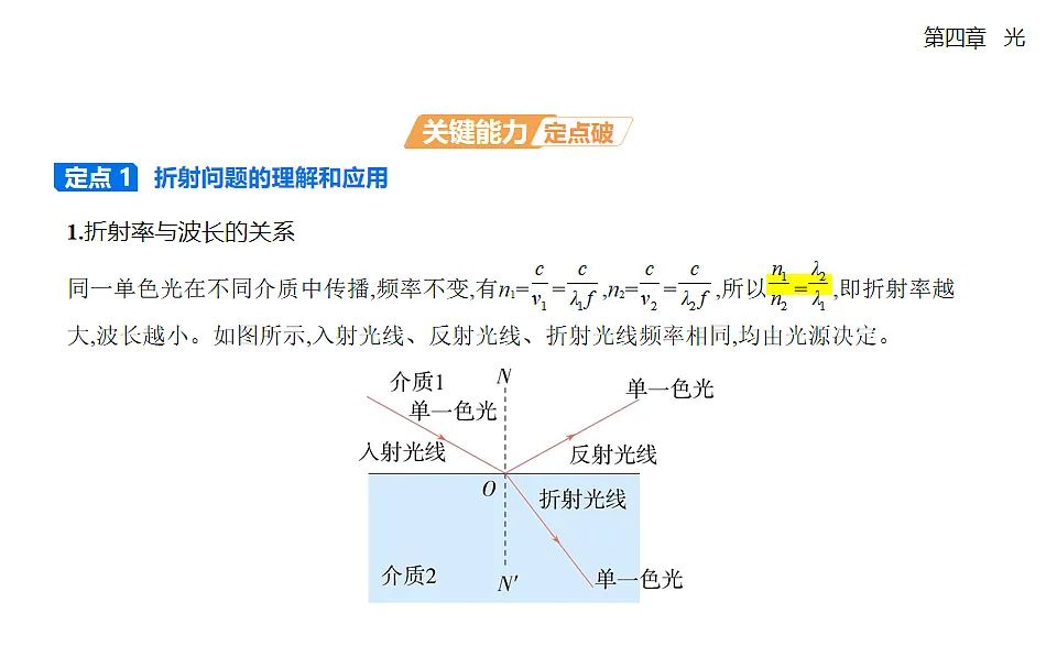 4.1 光的折射知识点串讲课件-人教版高中物理高二上学期第8页