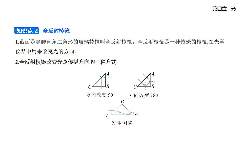 4.2 全反射知识点串讲课件-人教版高中物理高二上学期第3页