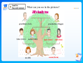 【任務(wù)型備課】人教版英語四上-Unit1 Part A Let’s talk& Draw and say（課件+教案+作業(yè)）