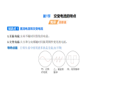 第1节交变电流的特点知识点串讲课件+分层训练-鲁科版高中物理高二上学期（选必二）