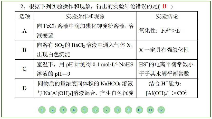 2026届高考化学一轮复习习题课件及答案解析：第十章 第三讲  实验综合第4页