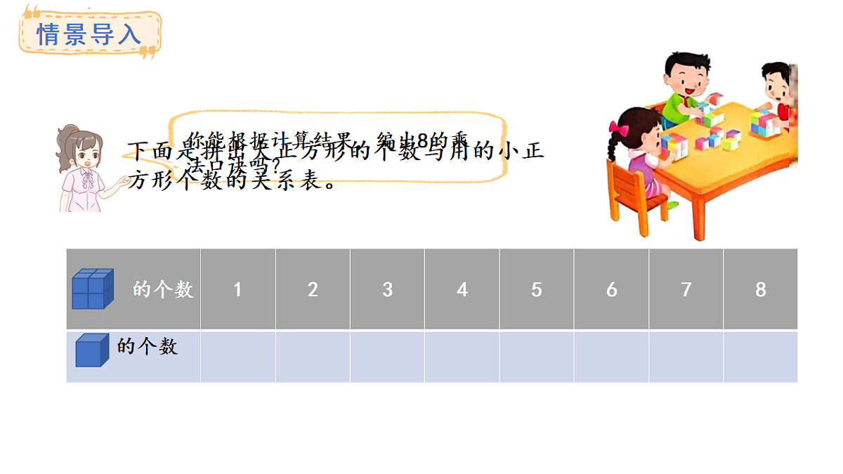 苏教版数学二年级上册3.3 8的乘法口诀及求商（课件）第3页