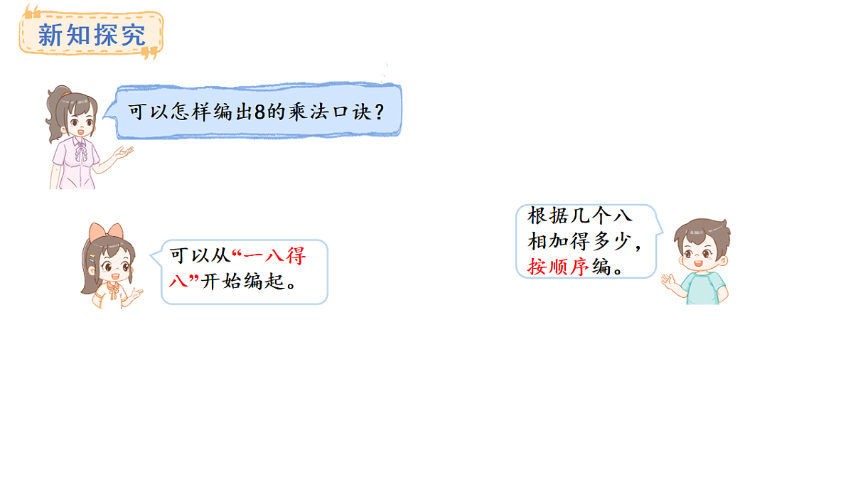 苏教版数学二年级上册3.3 8的乘法口诀及求商（课件）第4页