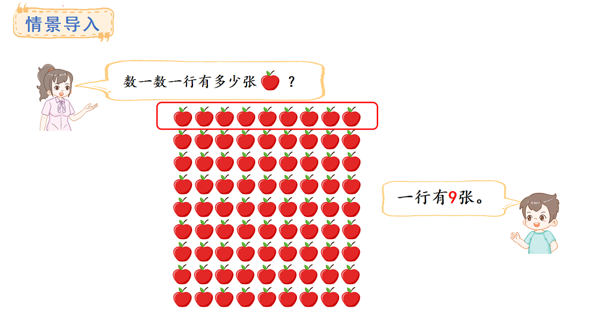 苏教版数学二年级上册3.4  9的乘法口诀及求商（课件）第2页