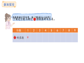 蘇教版數(shù)學(xué)二年級(jí)上冊(cè)3.4  9的乘法口訣及求商（課件）