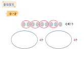 蘇教版數(shù)學(xué)二年級上冊6.2  計算有余數(shù)的除法（課件）
