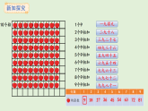 3.4  9的乘法口訣及求商(課件)2025-2026學(xué)年蘇教版二年級(jí)數(shù)學(xué)上冊(cè)