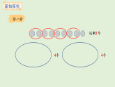 6.2  計算有余數(shù)的除法(課件)2025-2026學(xué)年蘇教版二年級數(shù)學(xué)上冊