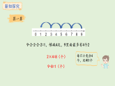 6.2  計算有余數(shù)的除法(課件)2025-2026學(xué)年蘇教版二年級數(shù)學(xué)上冊