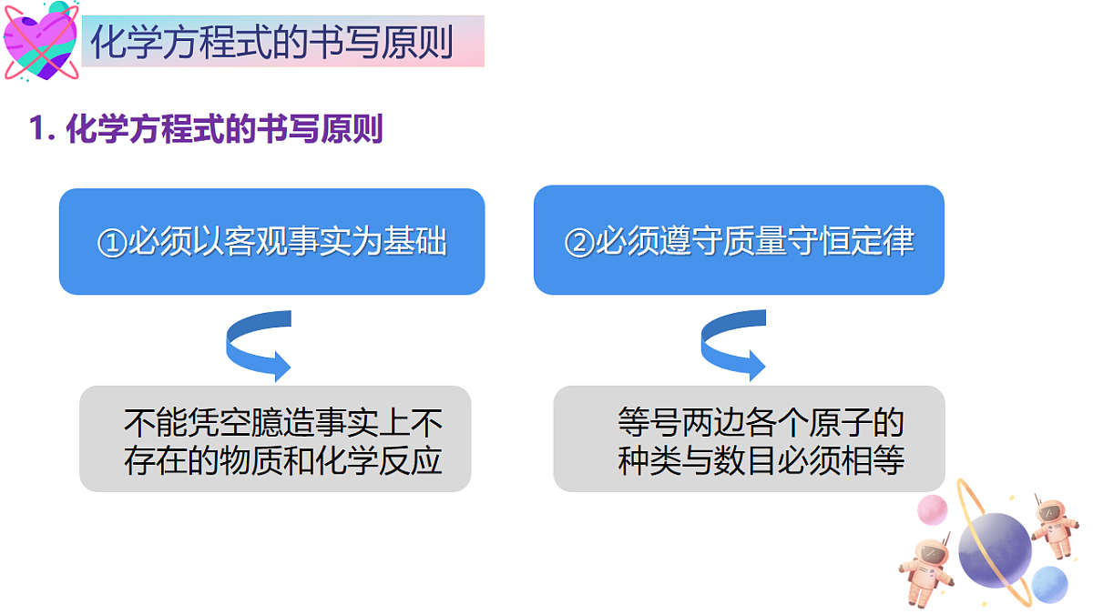 第五单元课题2 化学方程式（2） 课件第5页