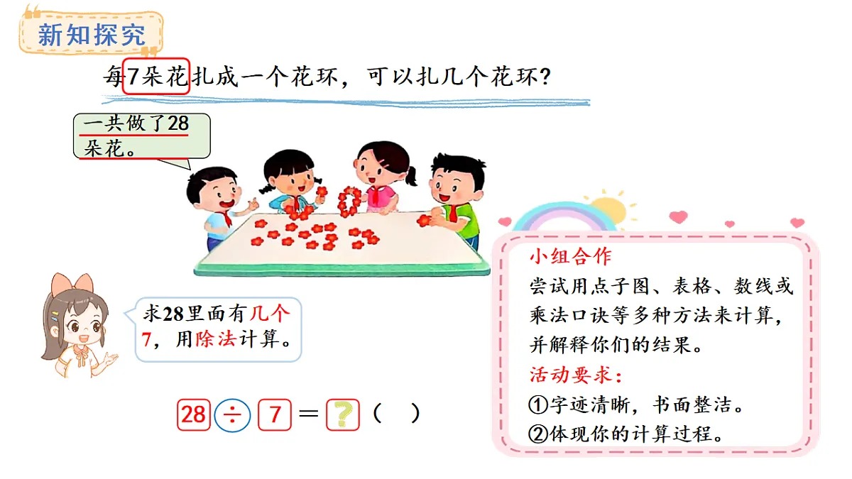 苏教版数学二年级上册3.2 7的乘法口诀求商（课件）第4页
