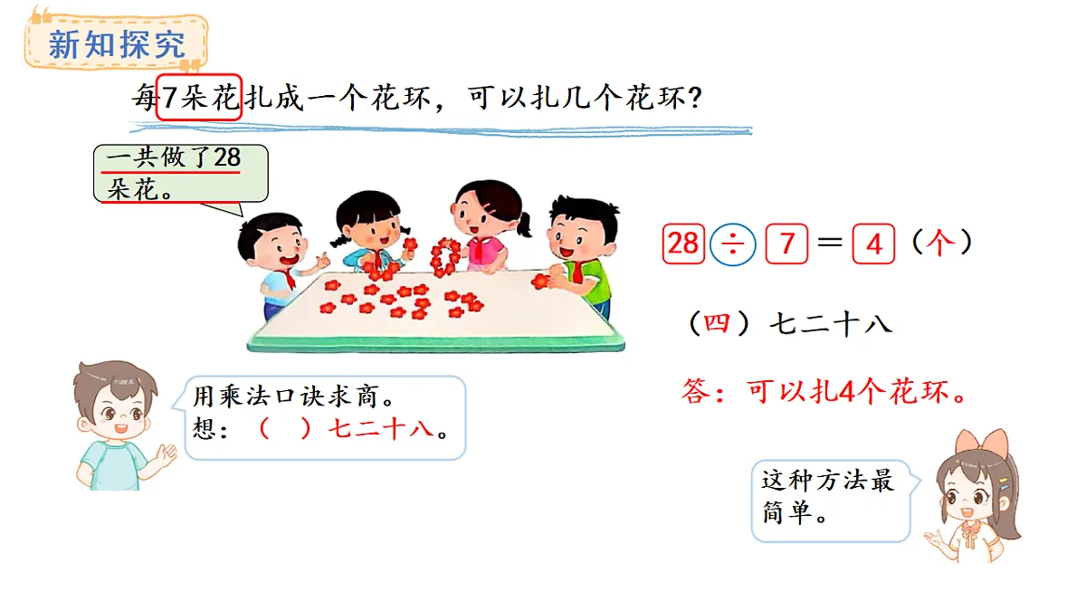 苏教版数学二年级上册3.2 7的乘法口诀求商（课件）第8页