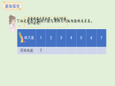3.1  7的乘法口訣(課件)2025-2026學(xué)年蘇教版二年級(jí)數(shù)學(xué)上冊(cè)