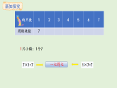 3.1  7的乘法口訣(課件)2025-2026學(xué)年蘇教版二年級(jí)數(shù)學(xué)上冊(cè)