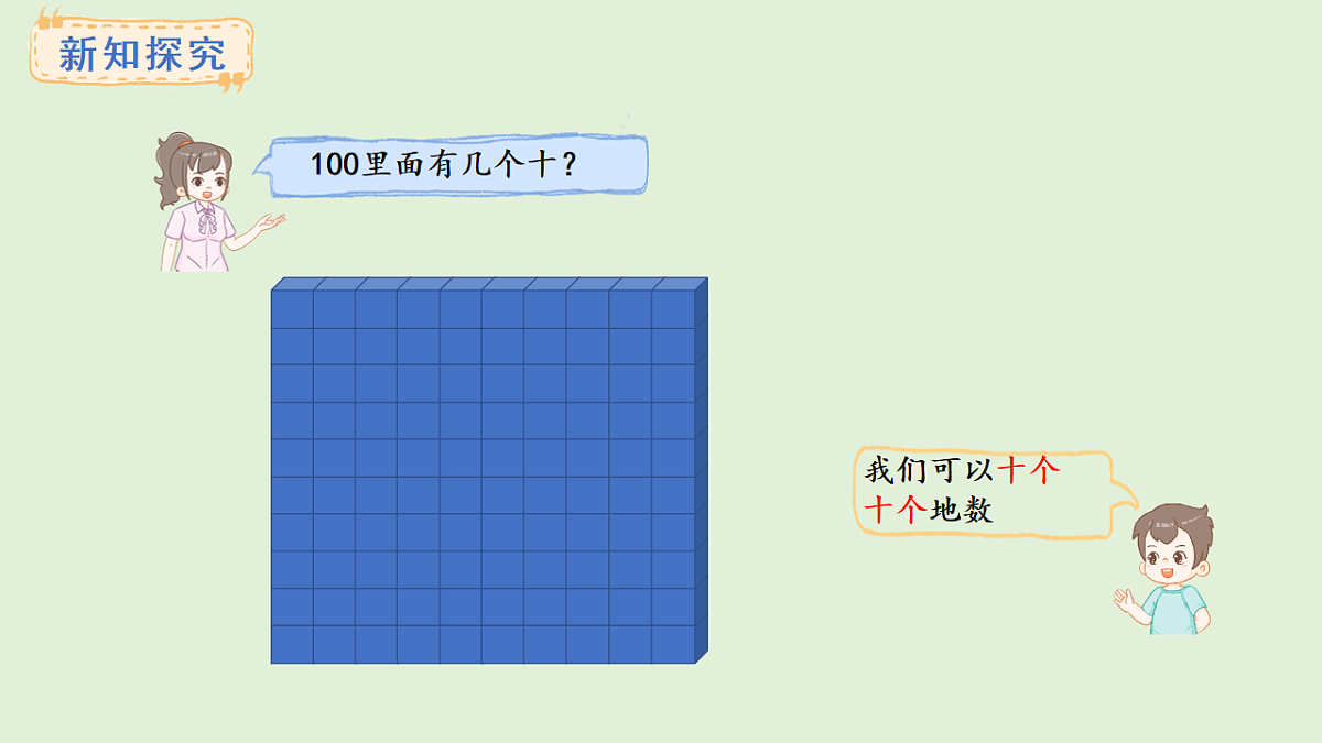 4.1  认识100(课件)2025-2026学年苏教版二年级数学上册第4页