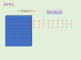 4.1  認識100(課件)2025-2026學年蘇教版二年級數(shù)學上冊