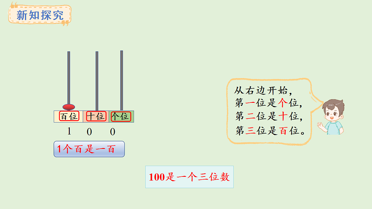 4.1  认识100(课件)2025-2026学年苏教版二年级数学上册第7页