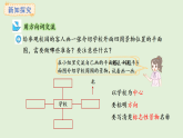 生活中的方向（二）(課件)2025-2026學年蘇教版二年級數學上冊