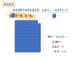 蘇教版數(shù)學二年級上冊4.1  認識100（課件）