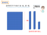 蘇教版數(shù)學二年級上冊4.2 三位數(shù)的組成（課件）