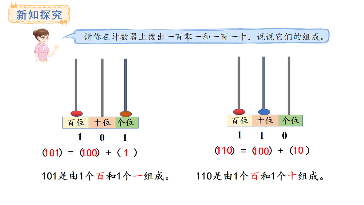 苏教版数学二年级上册4.2 三位数的组成（课件）第6页