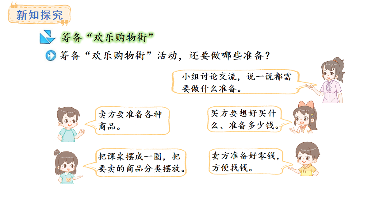 苏教版数学二年级上册欢乐购物街（课件）第3页
