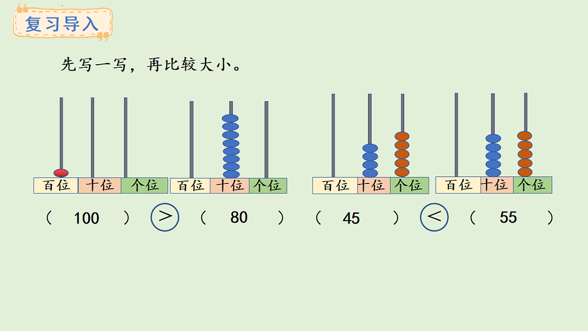 4.2  三位数的组成(课件)2025-2026学年苏教版二年级数学上册第2页
