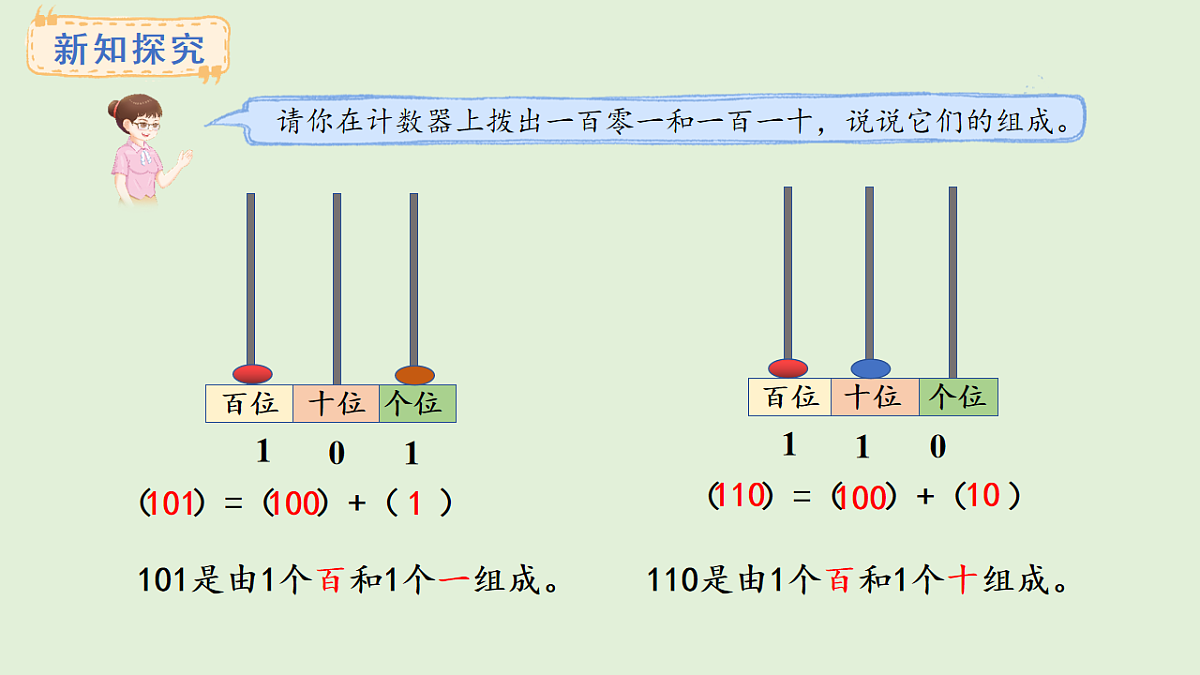 4.2  三位数的组成(课件)2025-2026学年苏教版二年级数学上册第6页