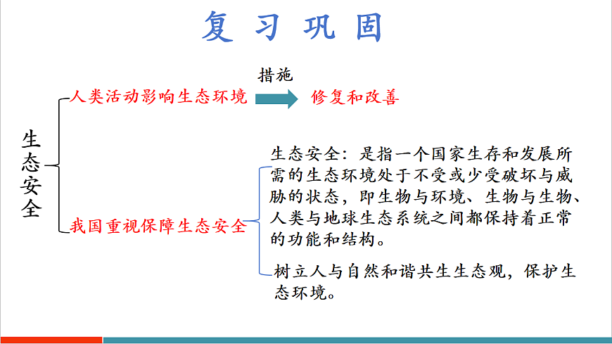 4.9.1 种子的萌发（教学课件）第4页