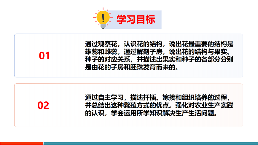 4.9.3 植物的繁殖（教学课件）（第一课时）第2页