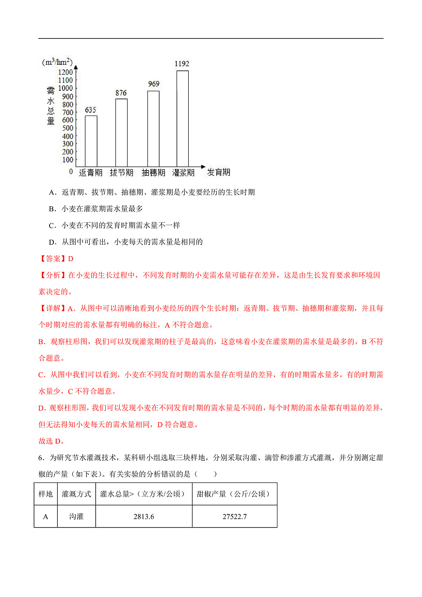 4.10.1 植物的营养器官 (分层作业）（解析版）第3页