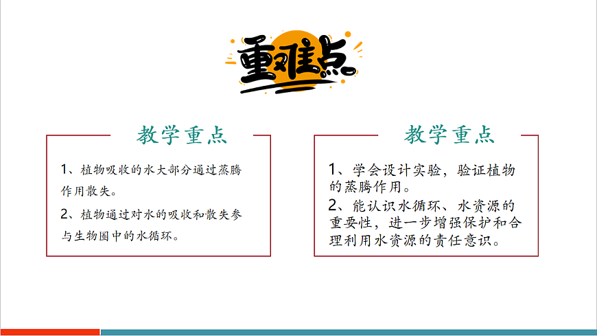 4.10.2 生物圈中的水循环（教学课件）第3页