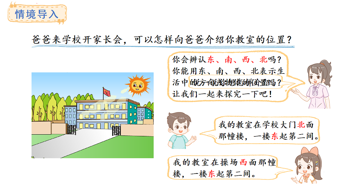 苏教版数学二年级上册生活中的方向（二）（课件）第2页