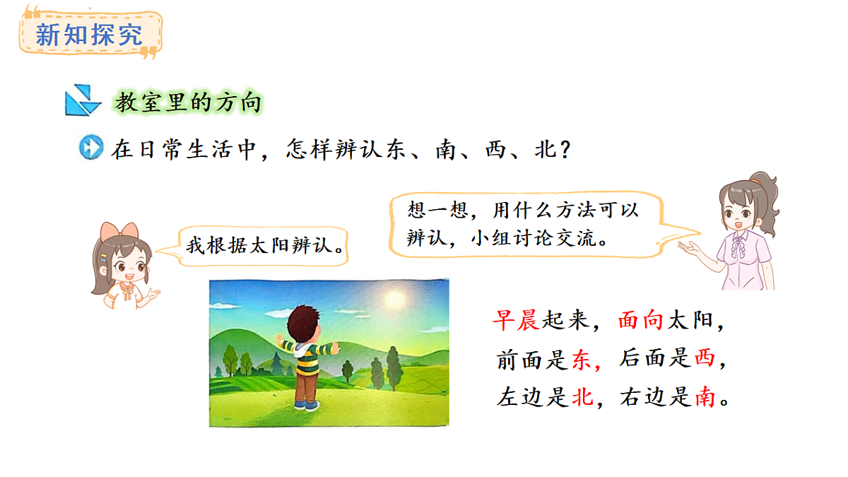 苏教版数学二年级上册生活中的方向（二）（课件）第3页