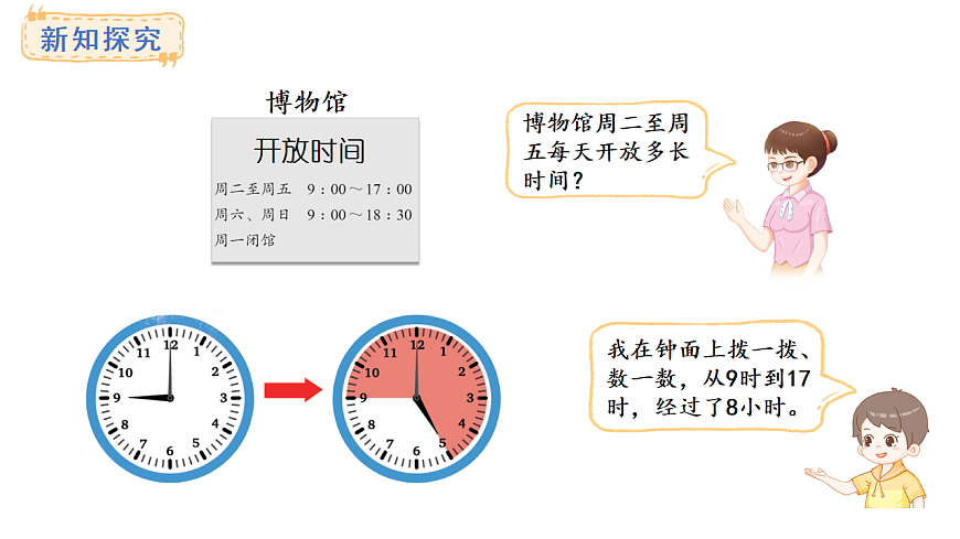 苏教版数学三年级上册2.经过多长时间 课件第3页