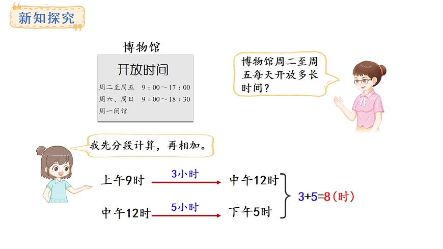 苏教版数学三年级上册2.经过多长时间 课件第4页