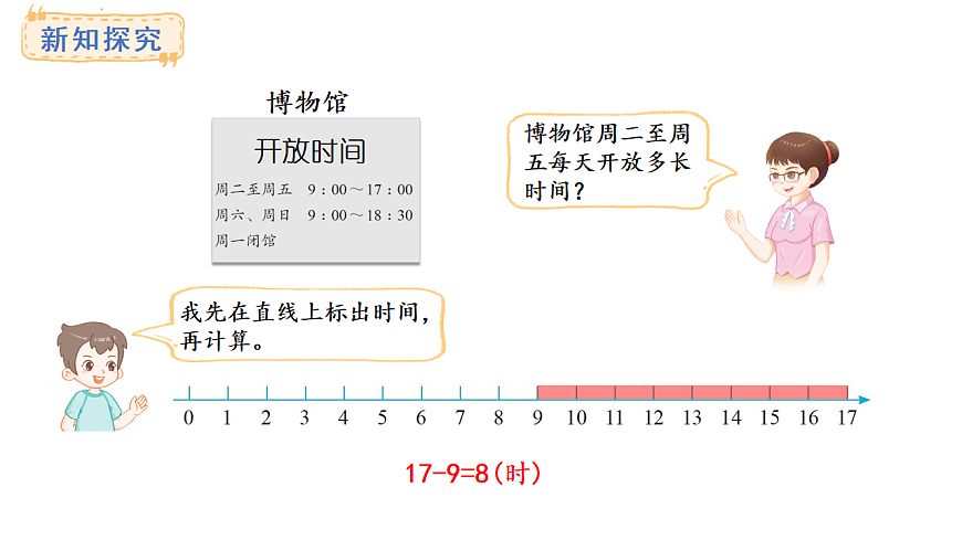 苏教版数学三年级上册2.经过多长时间 课件第5页