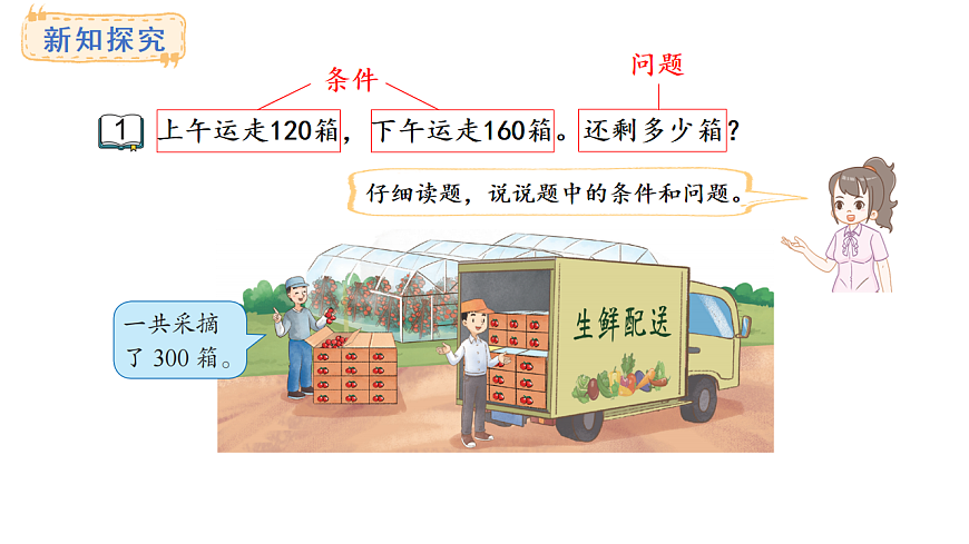 苏教版数学三年级上册七、数量关系的分析（一）课件第3页