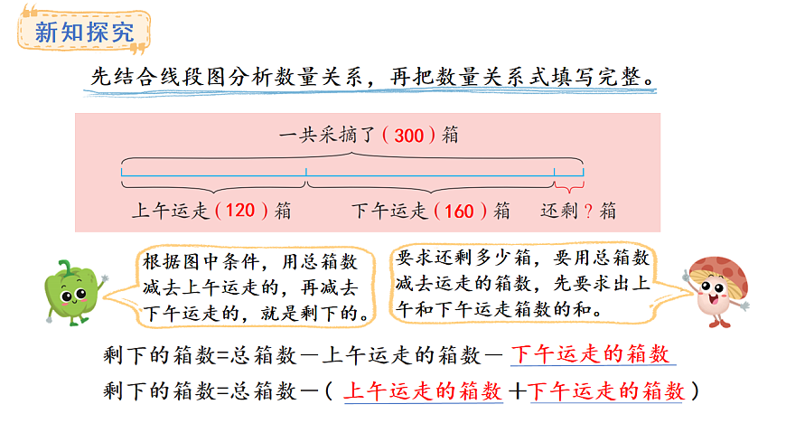 苏教版数学三年级上册七、数量关系的分析（一）课件第5页