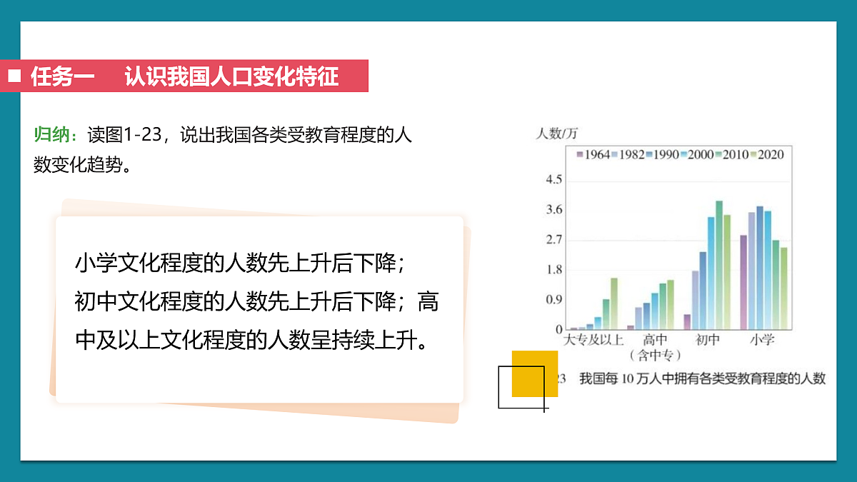 17226367第3页