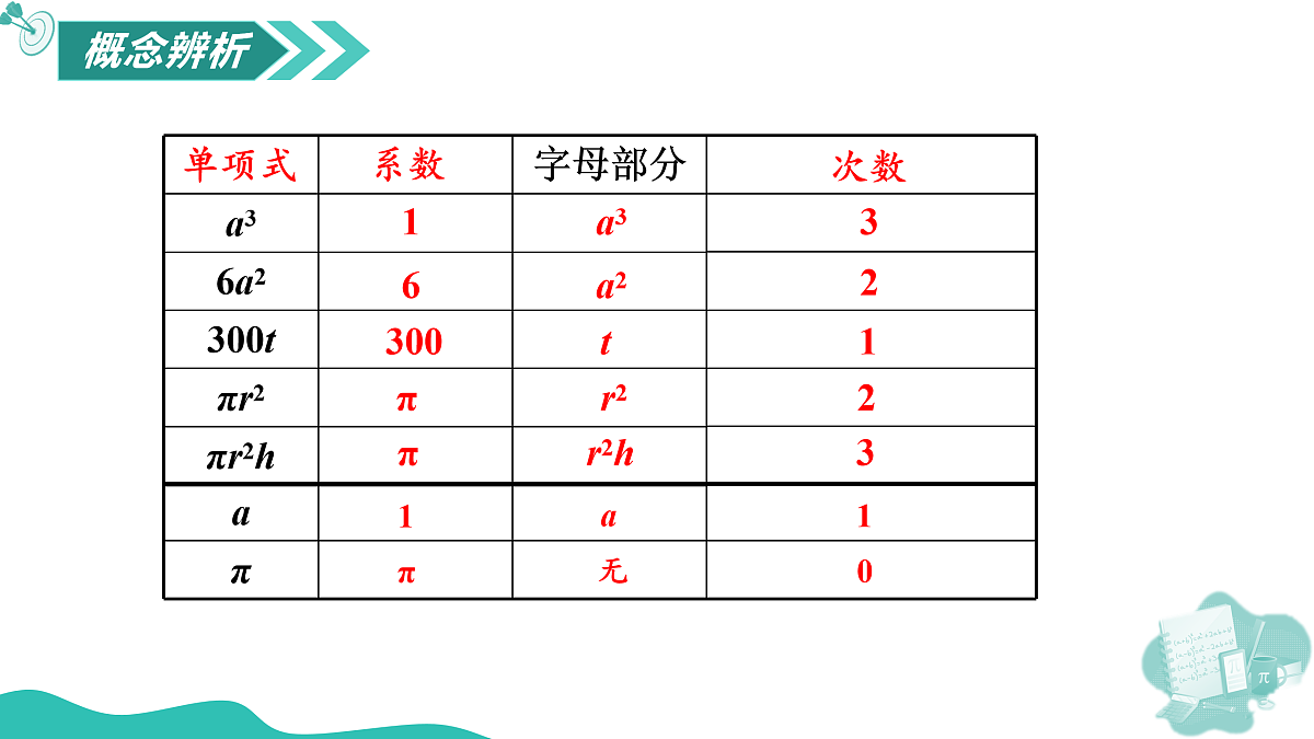 17226467第6页