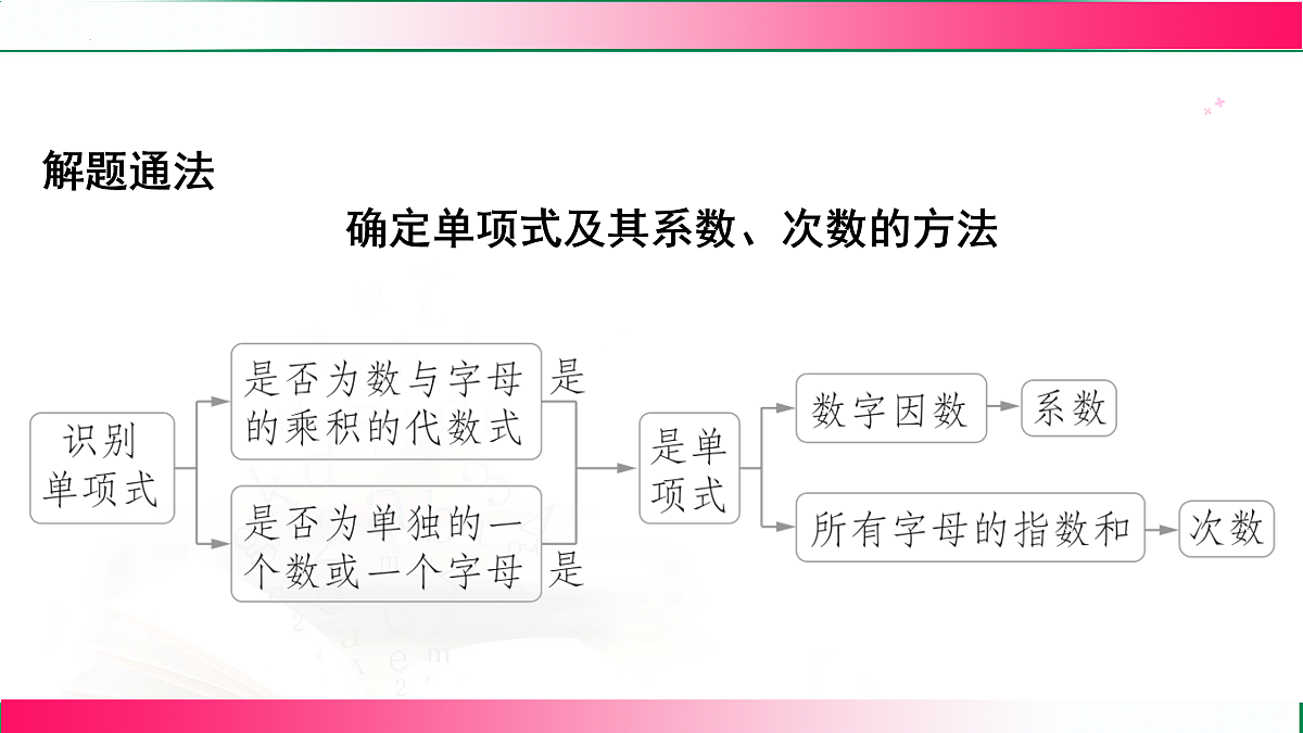 17226523第8页