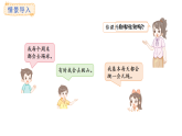 3.3.  根據(jù)調(diào)查表收集數(shù)據(jù)(課件)2025-2026學年蘇教版三年級數(shù)學上冊