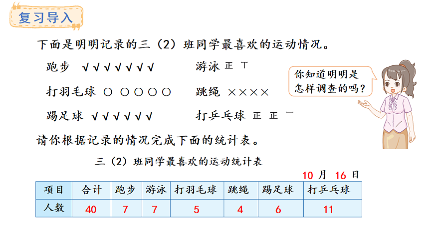 苏教版数学三年级上册3. 3 根据调查表收集数据课件第2页